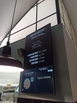 Nice idea at Swing Kitchen - Georgenstraße in Berlin