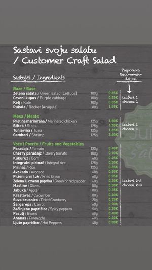 Menu page 3 at Juice & Salad in Podgorica