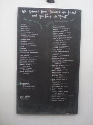 List of locally sourced places where they get their food from. at sweetgreen - 55th in New York City