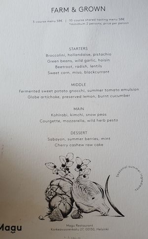  at Magu in Helsinki