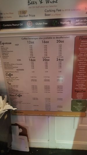 Menu 2 at Grinder House Coffee in Crossville