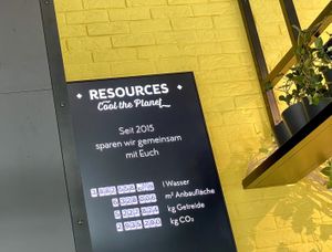 energy savings at Swing Kitchen - Rosenthalerstraße in Berlin