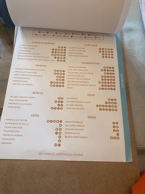   at Brunch and Cake By The Sea in Barcelona