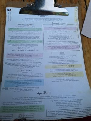 Menu at Brunch and Cake By The Sea in Barcelona