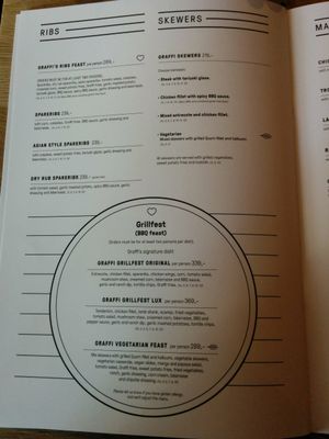 Skewers at Graffi Grill in Tromsoe