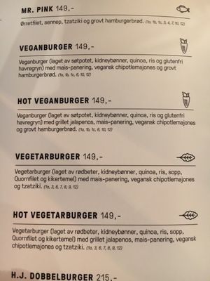 Better picture of the burger menu, can read ingredients.  at Graffi Grill in Tromsoe