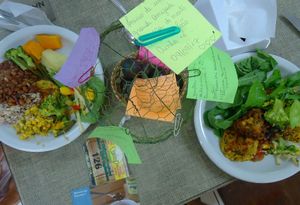42r per kilo, these plates were 19r each.  at Casa da Pamonha in Manaus