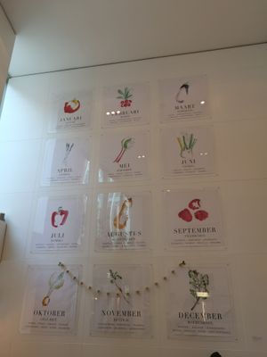 Inside at SLA - Claude Debussylaan in Amsterdam