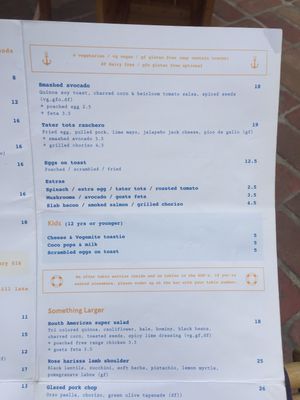 Menu at The Boatbuilders Yard in Melbourne