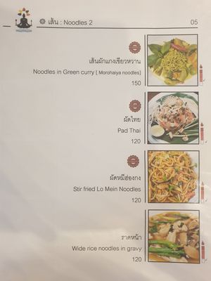 No one had posted the menu, but sadly looks like I can't post all 22 pictures at Vegan Phangan in Koh Phangan