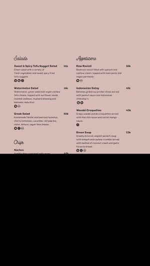 Menu at Manggis in Canggu in Canggu