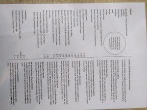  at Heather & Batch in Church Stretton