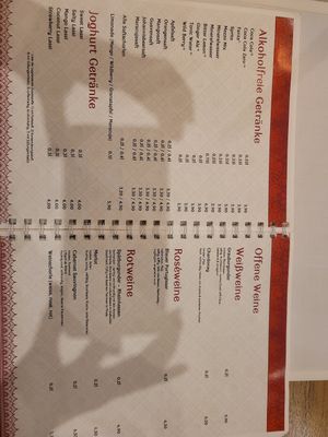  at Indian Tandoori in Mainz