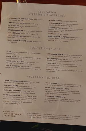  at CRAVE in Bloomington