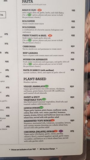 Menu at Cafe Georg in Cebu