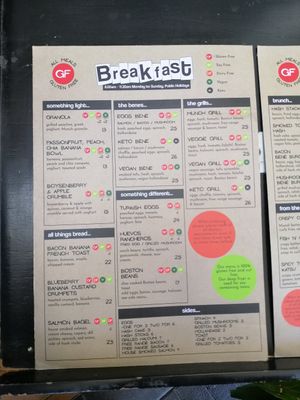  at Munch in Palmerston North