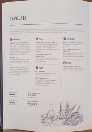  at Molino Pizzeria Ristorante in Dietikon