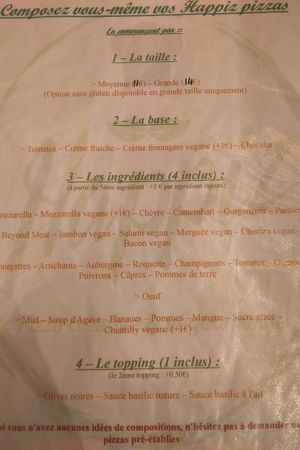 Menu (27th July 2022) - build your own pizza! at Happiz - Monge in Paris