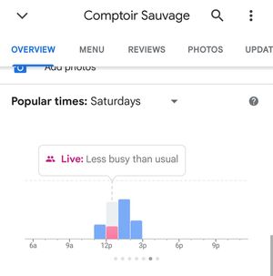 It wasn't even busy at Comptoir Sauvage in Lyon