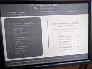 Based on pic posted 7 tapas for 60€ at Antonio Chiodi Latini in Turin