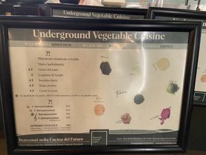 Percorso menù  at Antonio Chiodi Latini in Turin