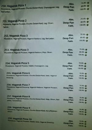 1st Page of Vegan Menu at Stenovn Delicato Pizza & Sharwarma in Odense