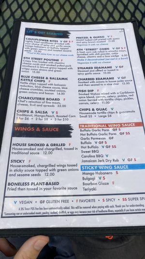 July 2024  at 4th Street Fillin Station in Cocoa Beach