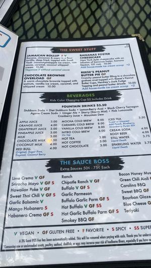 July 2024  at 4th Street Fillin Station in Cocoa Beach