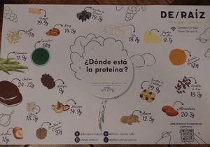 On the tables at De/Raiz Cocina Café - Calle 106 in Bogota