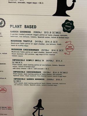   at Grill'd in Sydney