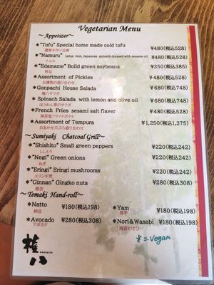  at Gonpachi - Asakusa Azumabashi in Tokyo