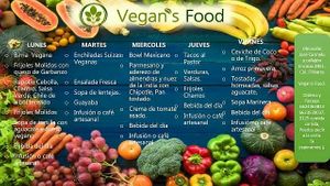 Menú de la semana 25 al 29 de Marzo... vengan a Vegan's  Food at Vegan Center in Hermosillo