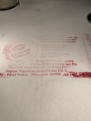 Digestif menu   at Cookies Cream in Berlin