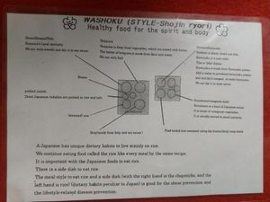 Dinner explained (breakfast was similar) at Sekishoin in Koya