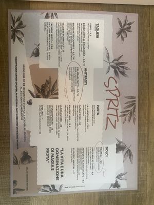   at Spritz in Antwerpen