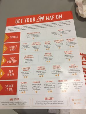 Menu at Naf Naf Grill in Newark