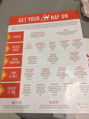 Menu at Naf Naf Grill in Newark