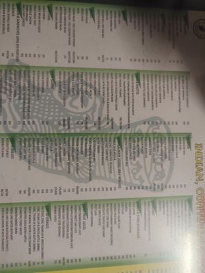 Green menu at Leopold Cafe in Mumbai