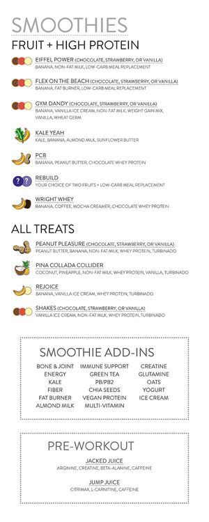 Menu 3/3 at Juva in Tupelo