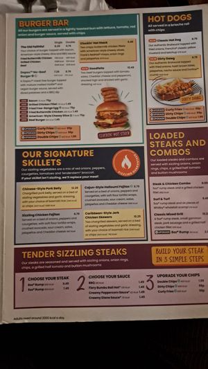  at Wheatsheaf in Bognor Regis