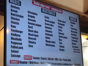 Menu of toppings at Miguels Pizza in Slade