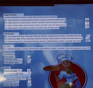 Updated and translated menu October 2022 at Victoria Pizzeria in Trelleborg