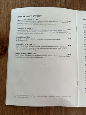 Menu april 2025  at The Loft - Uluwatu in Pecatu