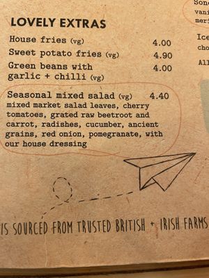 Part of the menu with the extras #Veganuary at LGW - Sonoma - NT  in Horley