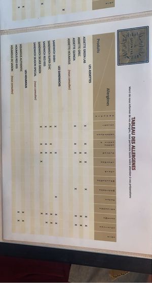   at Green Lab - Comédie in Montpellier