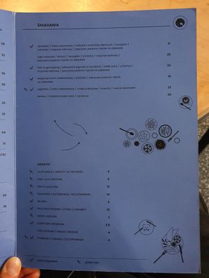 Śniadania at Wars i Sawa w Nowym in Warsaw