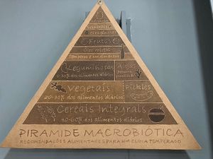 Pirâmide  at Hokkaido in Portalegre