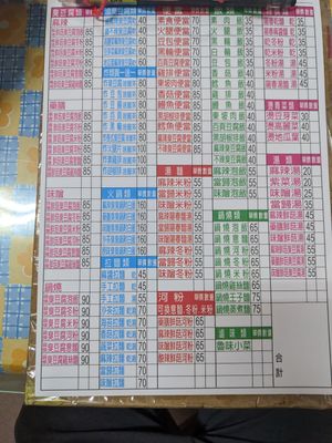 Menu - March 2023 at Shèng Lín SùShí in Kaohsiung