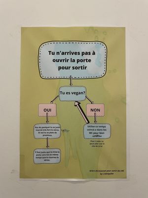   at L'Ethiquete in Nantes