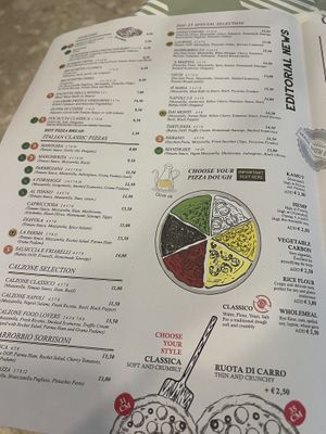   at Marrobbio in Sliema